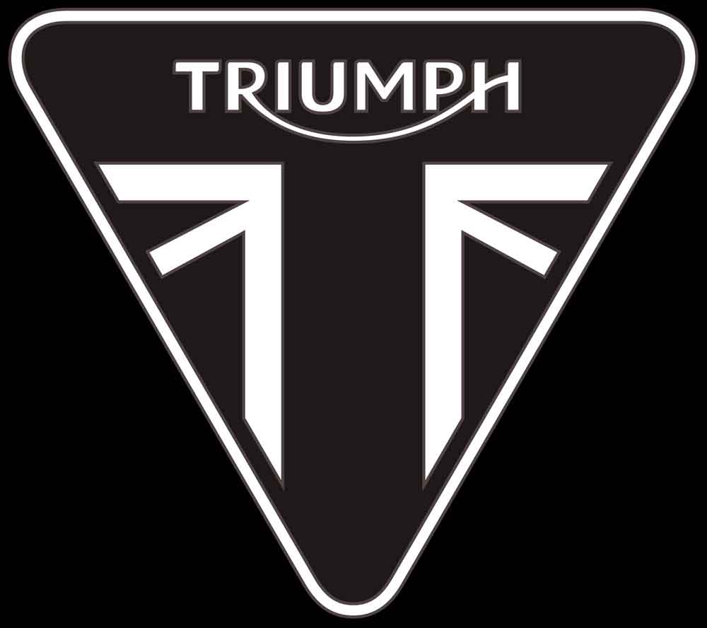 Triumph Motorcycle A Legendary Ride 1902